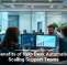 The Benefits of Help Desk Automation for Scaling Support Teams