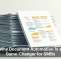 Why Document Automation Is a Game-Changer for SMBs