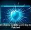 Urgent Chrome Update: Zero-Day Exploit Patched